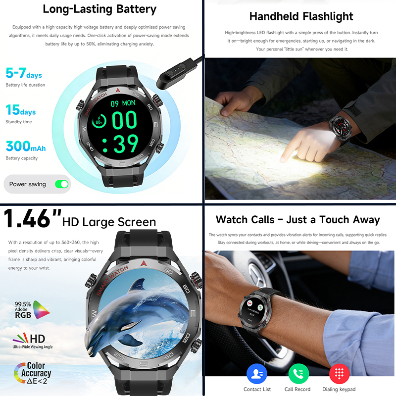 All Day Health Tracking Smart  - огляд і ціна Korean Health Lifestyle