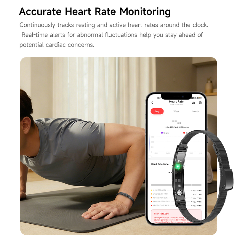 New screenless fitness tracker - огляд і ціна The Korean Lifestyle